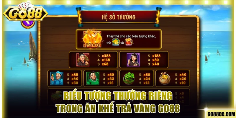 Biểu tượng thưởng riêng trong Ăn Khế Trả Vàng Go88