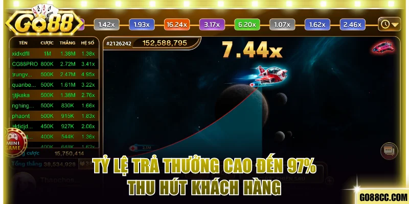 Hệ số thưởng cao thu hút hội viên trải nghiệm Aviator