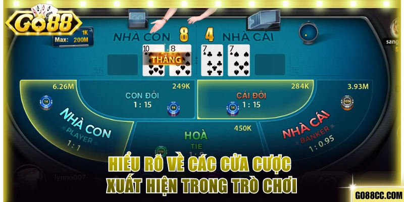 Hiểu rõ về các cửa cược xuất hiện trong trò chơi